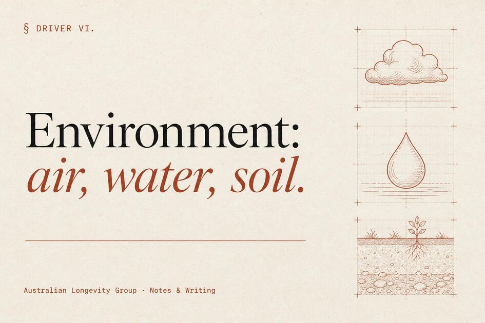 Environment & Longevity — Australian Longevity Group
